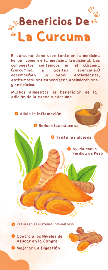 Buttermilk Orange Illustration Benefits Of Turmeric Infographic